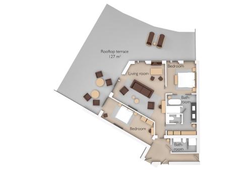 Panorama Suite